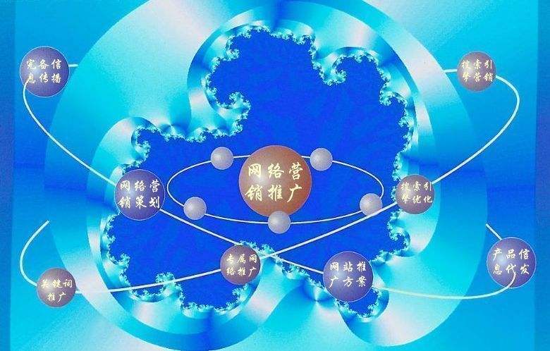 麻山新媒体运营企业需要掌握的网络推广技巧有哪些